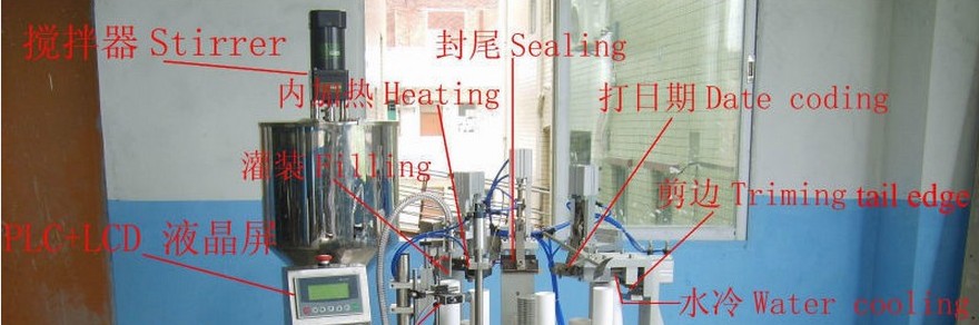 illustration of tube filling sealing machine with mixer ट्यूब भरने सील मशीन चिह्नित.jpg