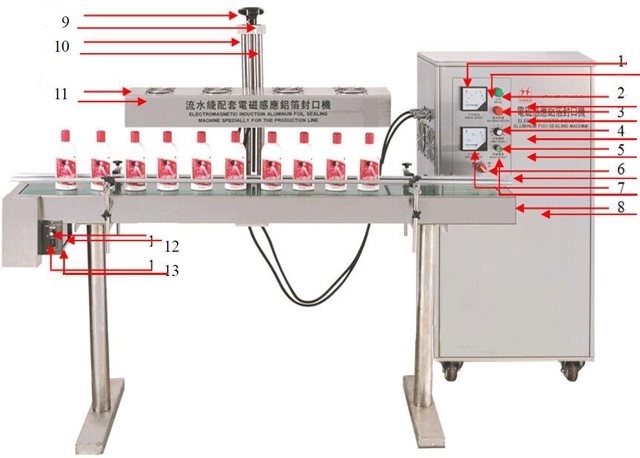 प्रेरण सीलिंग का चित्रण.jpg