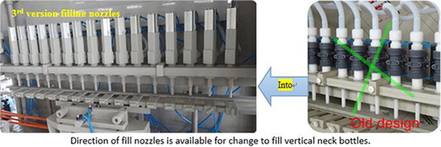 भरने नोजल updated.jpg