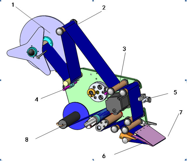 लेबलिंग हेड्स.jpg