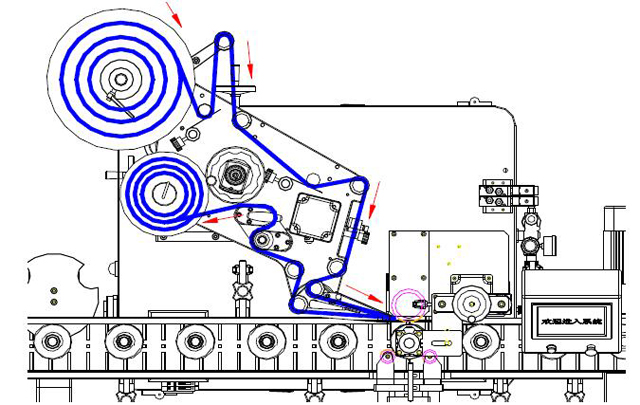 घुमावदार लेबल.jpg