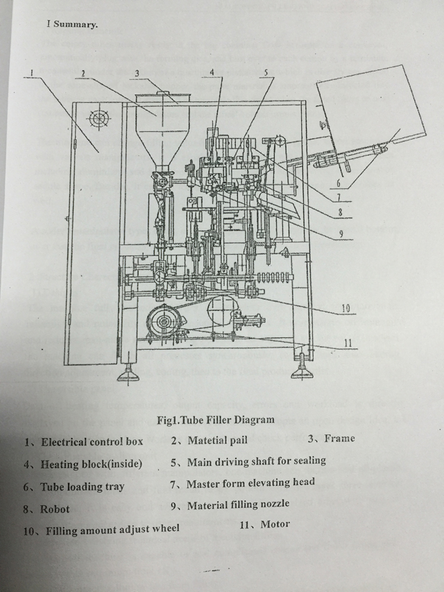 drawing for inner outer heating tubes filling sealing machinery ट्यूब भरने सीलिंग उपकरण का चित्रण.jpg