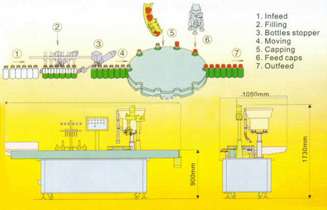 drawing of filling capping machine कैपिंग मशीन का चित्र.jpg