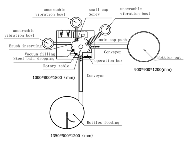 फिलर कैपर के लिए ड्राइंग.jpg
