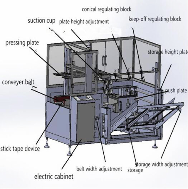स्वचालित सीलिंग मशीन cartons.jpg