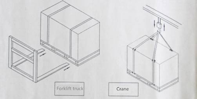 मशीन को ट्रक में कैसे लोड करें.jpg