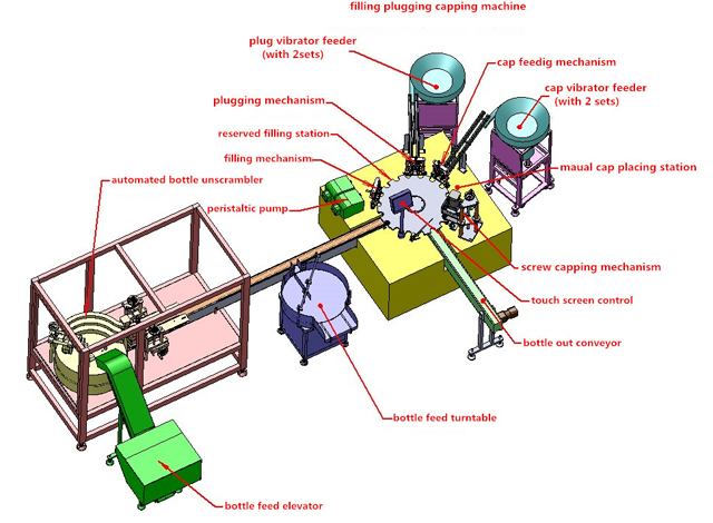 उपकरण 3D ड्राइंग.jpg