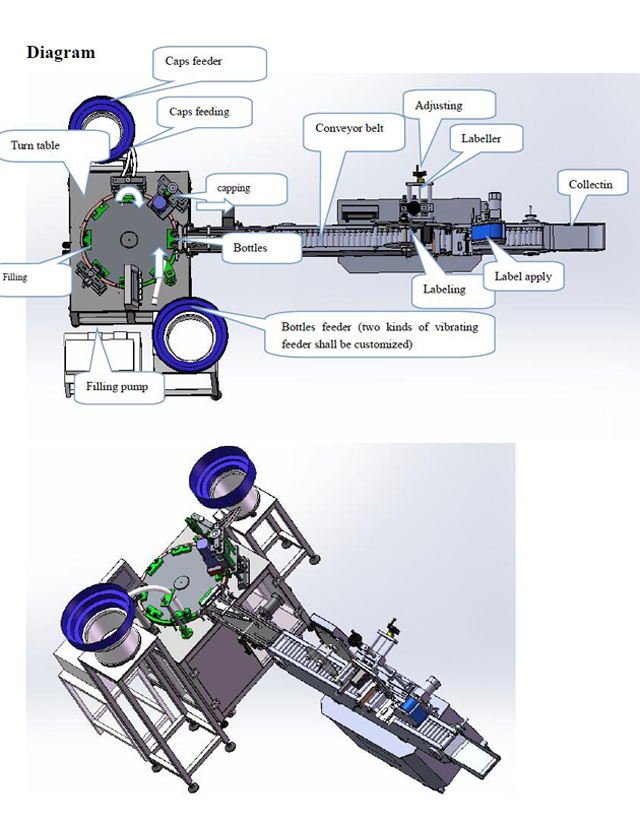 बोतलों का प्रकार.jpg