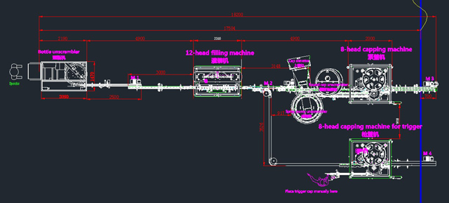 लाइन को भरने की मशीन के साथ एकीकृत किया जा सकता है.jpg