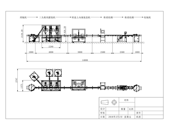 लूज पाउडर लाइन.jpg