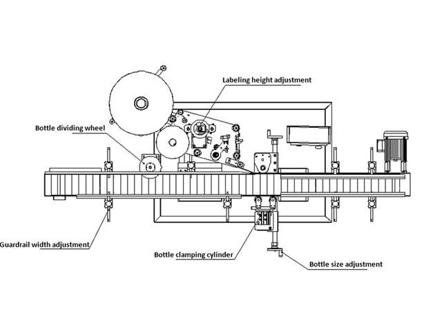 लेबलिंग उपकरण.jpg