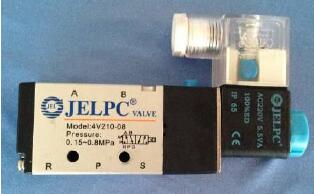 विद्युतचुंबकीय वाल्व