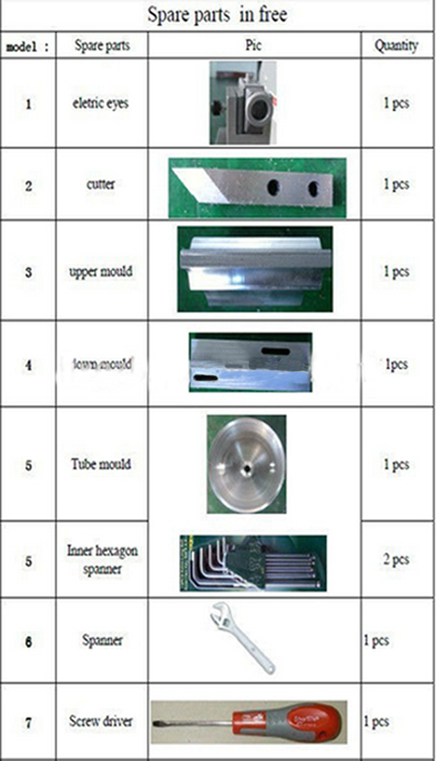 listed parts for ultrasonic tubes sealing machines अल्ट्रासोनिक सीलिंग के लिए स्पेयर पार्ट्स.jpg