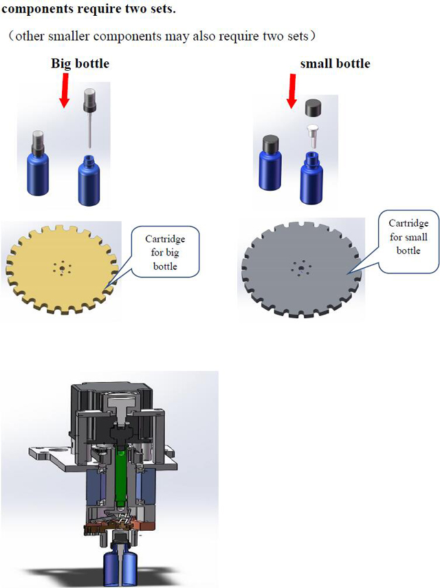 फिलर कैपर के लिए कैपिंग हेड