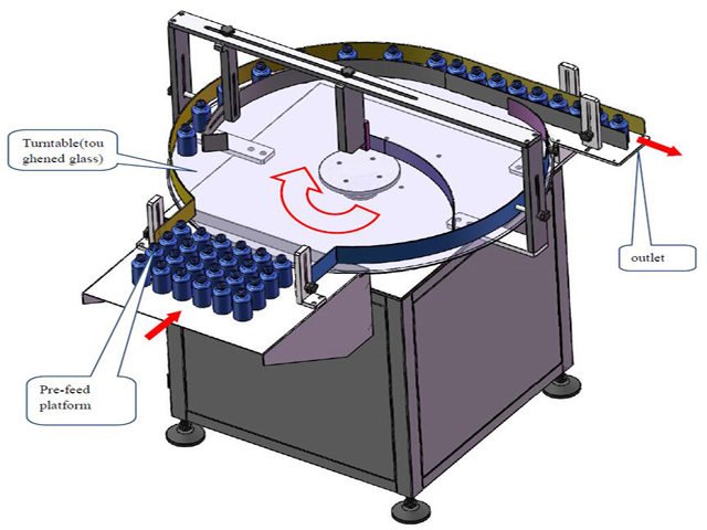 infeed बोतलें.jpg