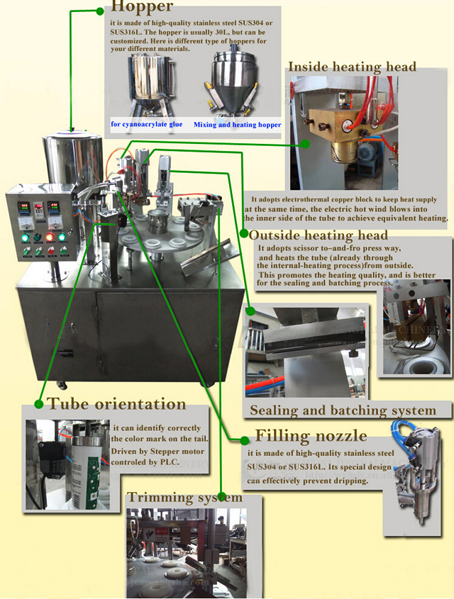 drawing of tubes filling sealing machine semi automatic ट्यूब भरने सीलर चित्रण.jpg