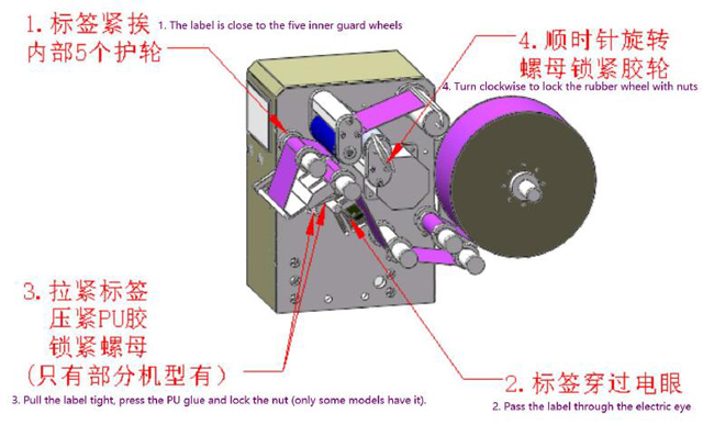 स्थापना रोल लेबल.jpg