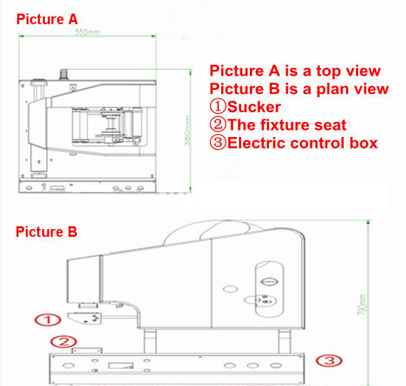 लेबलिंग का चित्रण.png