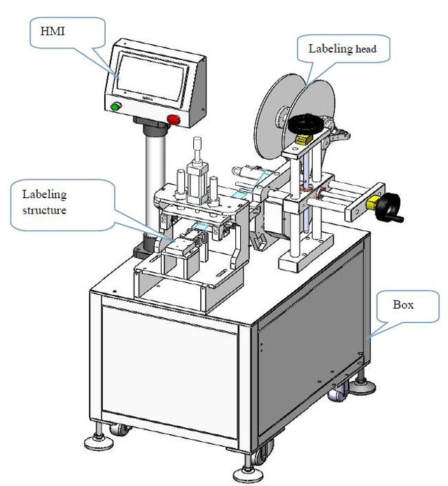 electric wire labeling machinery लेबलिंग तार इलेक्ट्रिक.jpg