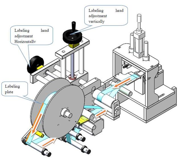 लेबलिंग हेड.jpg