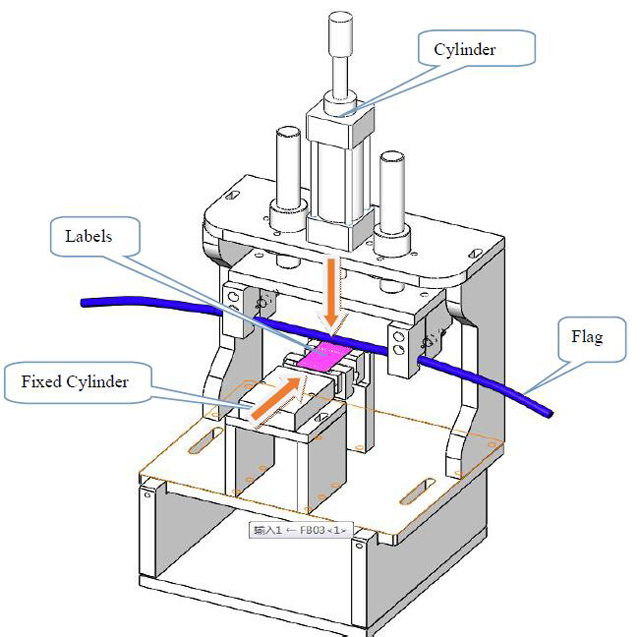 लेबलिंग संरचना.jpg