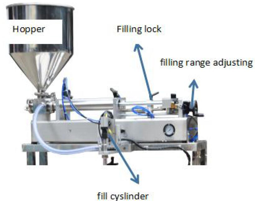 भरने वाला भाग.jpg