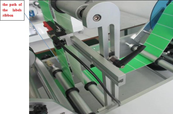 path for label through the syringe labeling machine सिरिंज के लिए लेबलिंग मशीन के लिए रैपिंग पथ.jpg