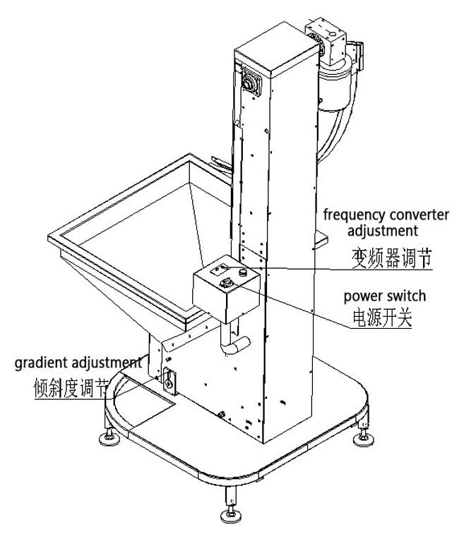 कैप्स लिफ्टिंग सिस्टम.jpg