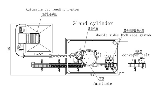 दो सिर capper.jpg